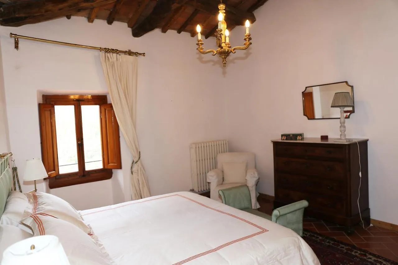 Casa Adriano Apartment Greve in Chianti