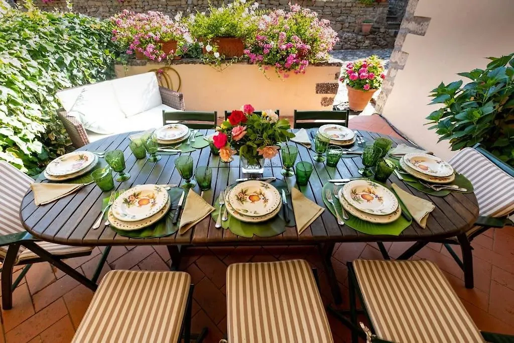 Casa Adriano Apartment Greve in Chianti