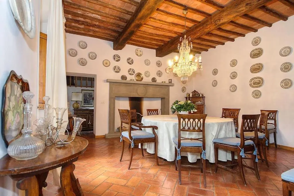 Casa Adriano Apartment Greve in Chianti 0*,