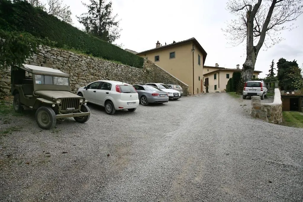 Casa Adriano Apartment Greve in Chianti