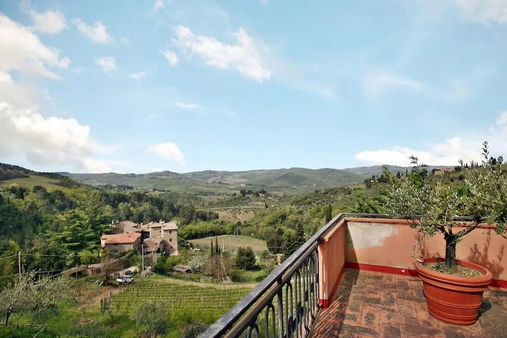 Casa Adriano Apartment Greve in Chianti Italy