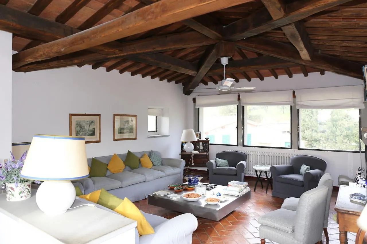 Casa Adriano Apartment Greve in Chianti Italy